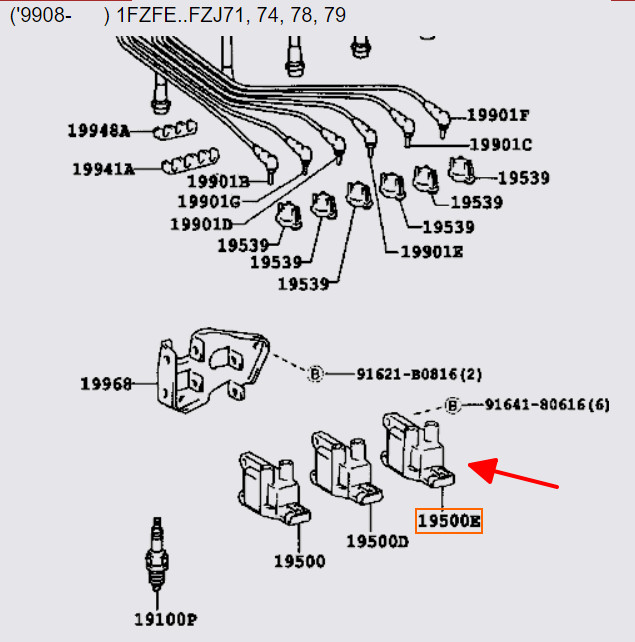 90919-02233, Mô bin đánh lửa Toyota Landcruiser, 90919-02231, 90919-02232